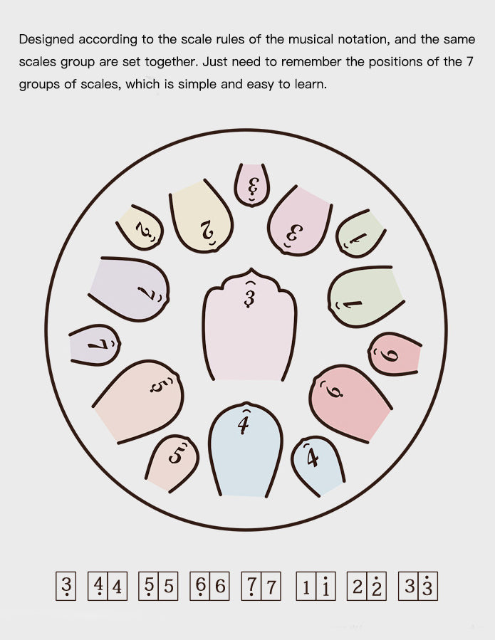 BeatRise 「Lotus X」 Series - 14 Inch 15 Notes - Carbon Steel - Tongue Drum (D Major) - BeatRise Music