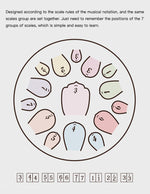 BeatRise 「Lotus X」 Series - 14 Inch 15 Notes - Carbon Steel - Tongue Drum (D Major) - BeatRise Music